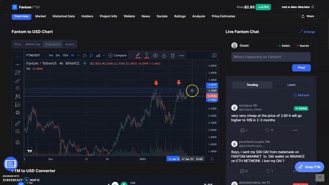 Fantom | $FTM | Price Prediction | Technical Analysis | When $10? смотреть онлайн