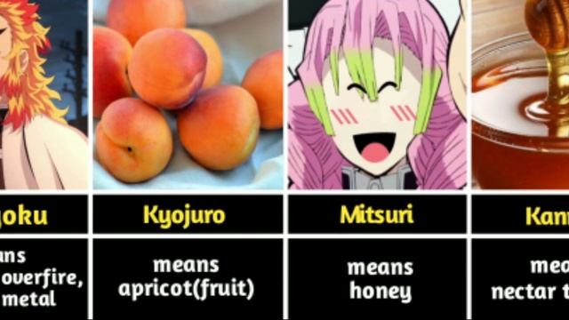 Demon slayer character name's real meaning | demon slayer react смотреть онлайн