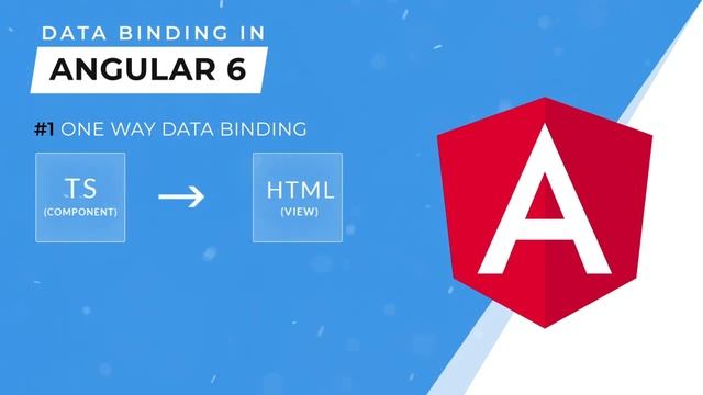 Data Binding in Angular 6 | Data Binding Explained in Hindi | Angular 6 Tutorial in Hindi [#4] смотреть онлайн