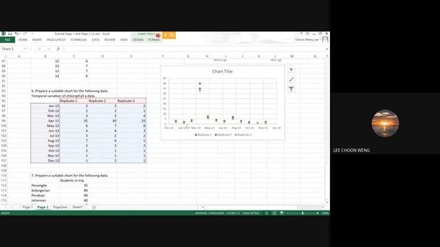 How to draw Barchart, x y graph, error bars and piechart in Excel and PAST смотреть онлайн