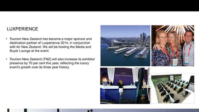 TNZ - Premium Webinar смотреть онлайн