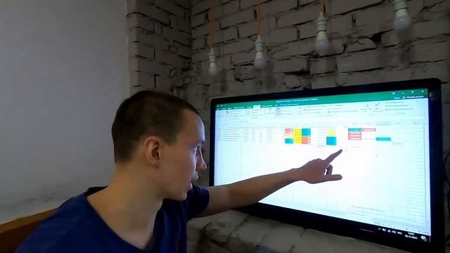 Как максимально соптимизировать медиаплан по ТВ. Оптимизация СВЕРХУ ВНИЗ смотреть онлайн