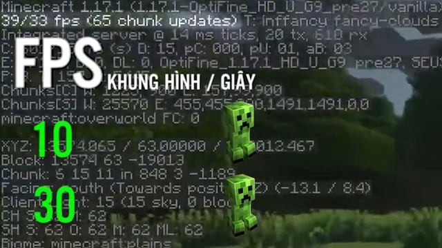 Cách Mở Màn Hình F3 trong Minecraft | Dâu Học Lệnh смотреть онлайн