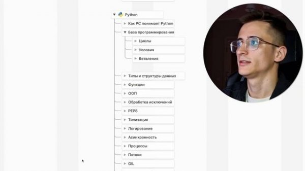 Как стать backend-разработчиком в 2023. Roadmap backend developer.