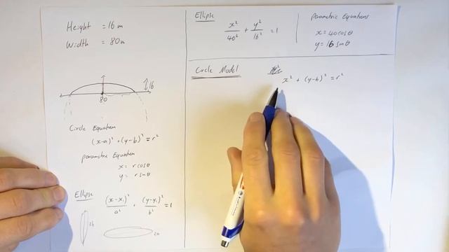 Fitting an Ellipse and Circle to given dimensions смотреть онлайн