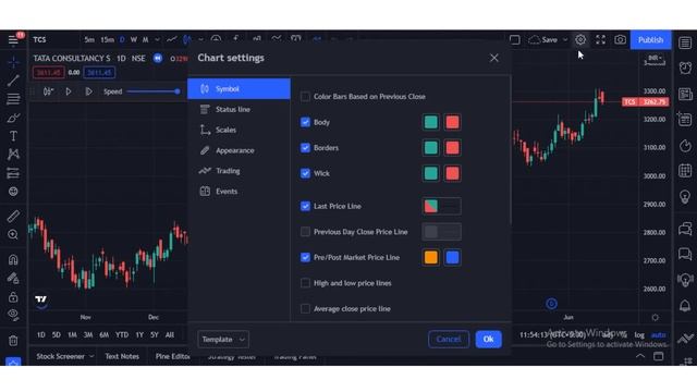 TradingView Tutorial | Best Charting Software For Indian Stock Market | mukul agrawal смотреть онлайн