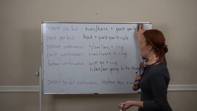 English Grammar Rules: Tense Review (Part One) смотреть онлайн