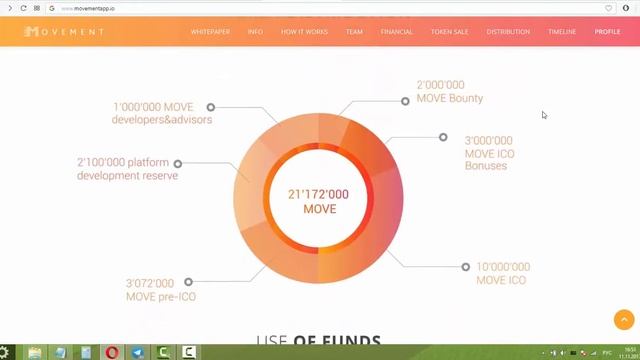 Movement - Идеальное приложение для активного образа жизни! смотреть онлайн