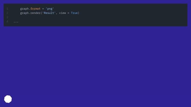 Decision Tree generating terminal leaves with same classes смотреть онлайн