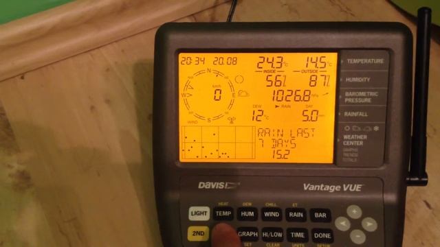 Davis vantage vue prezentacja смотреть онлайн