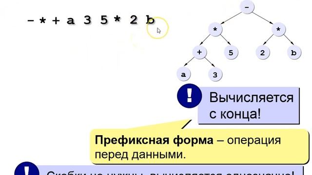 Иерархия Деревья смотреть онлайн