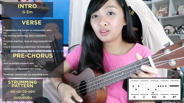 Mahika by Adie and Janine Berdin EASY UKULELE TUTORIAL смотреть онлайн