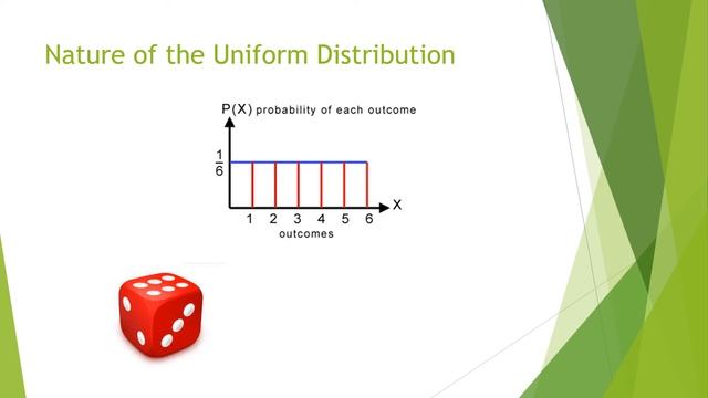 Discrete Uniform Distribution смотреть онлайн