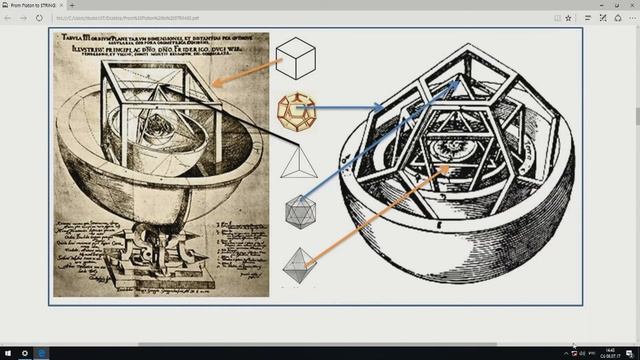 ЛШ ПМФ МФТИ 2017 "Почему квантовые поля и струны?" Белавин А.А. смотреть онлайн