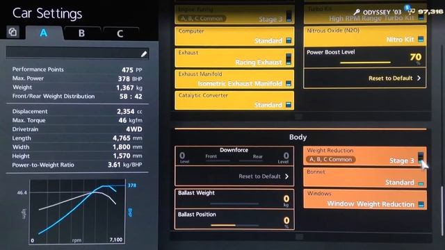 GranTurismo 6 : [475PP] Honda Odyssey (Troll Wagon) Circuit Setup смотреть онлайн