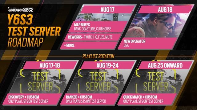Test Server Roadmap - Crystal Guard - 6News - Tom Clancy's Rainbow Six Siege смотреть онлайн