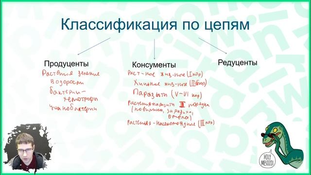 Тема №8. Цепочки питания смотреть онлайн