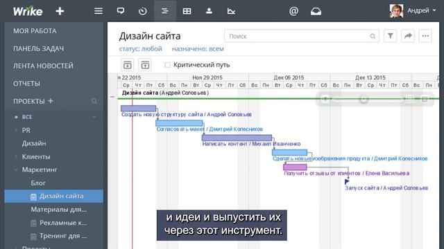 Урок 5. Использование инструментов для управления Agile-проектами. смотреть онлайн