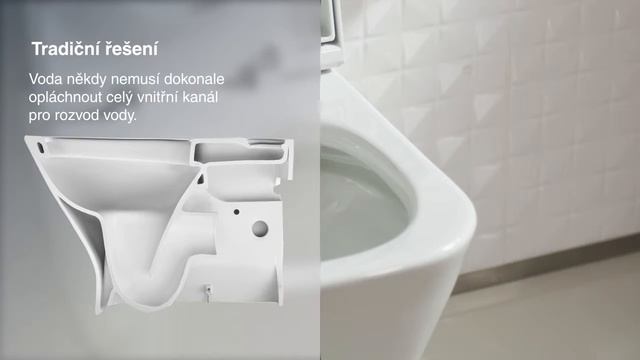 Безободковый унитаз Roca Gap