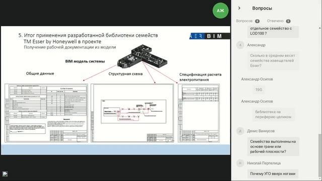 Видеопрезентации "BIM модели ESSER by Honeywell", 18.06.2020 смотреть онлайн