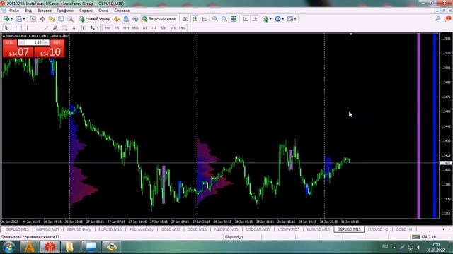 СКРИПТЫ / ИНДИКАТОРЫ / СОВЕТНИК смотреть онлайн