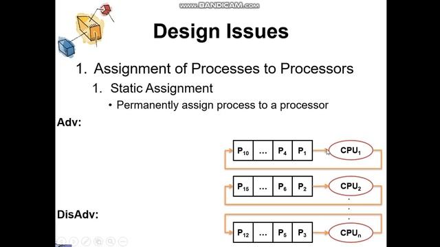 lec 10 (Multiprocessor Scheduling)part 1 by Amr Emam смотреть онлайн