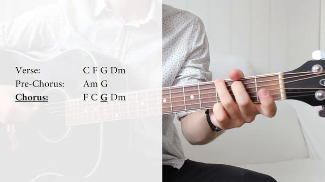 Imagine Dragons - On Top Of The World | FAST Guitar Tutorial | EASY Chords смотреть онлайн