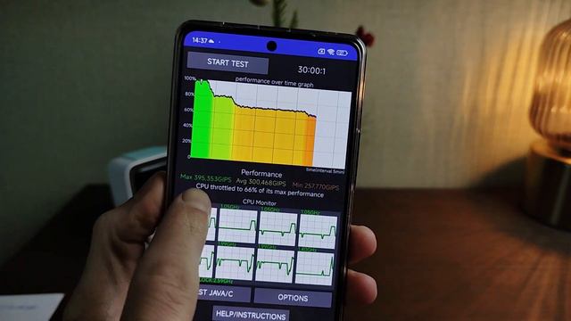 GLOBAL HyperOS  -  Improved Performance For Xiaomi, Redmi, Poco | Joyose V2.3.11 Install Now