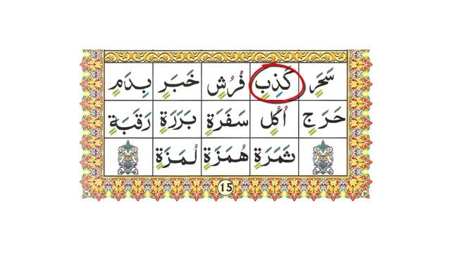 Course 2 - Lesson 8/29 | The In Sound | Learn to Recite Quran with Tajweed Made Easy. смотреть онлайн