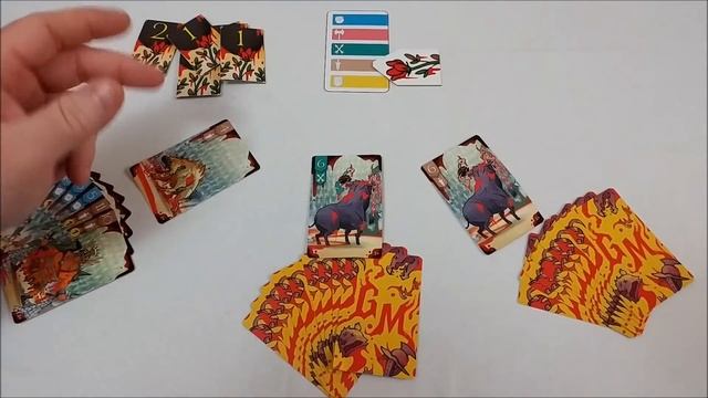 Gorus Maximus : Game Review смотреть онлайн
