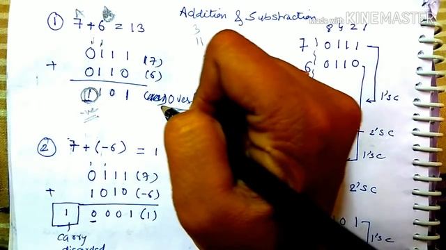1's and 2's complement/addition and subtraction of binary numbers-lecture29/coa смотреть онлайн