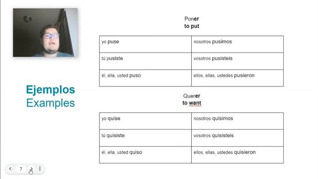 Explaining Irregular Verbs in Simple Past (Verbos Irregulares en Pasado Simple) смотреть онлайн