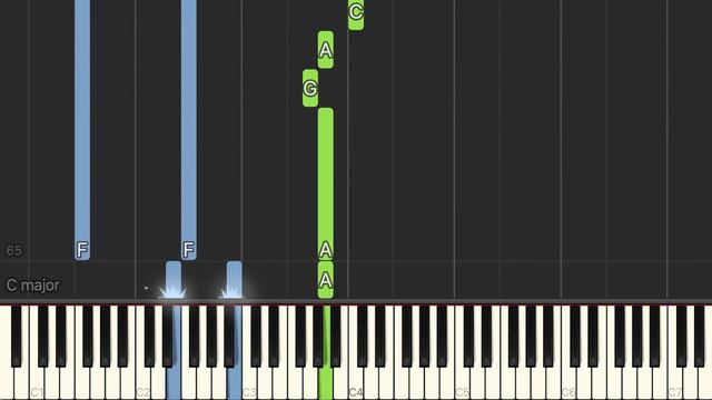 Adele - 'Love in the Dark' - EASY Piano Tutorial смотреть онлайн