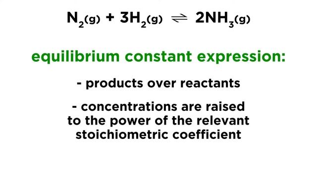 Practice Problem: Calculating Equilibrium Concentrations смотреть онлайн