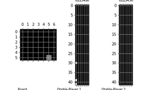 Learning the Qtable on the Connect 4 Game смотреть онлайн