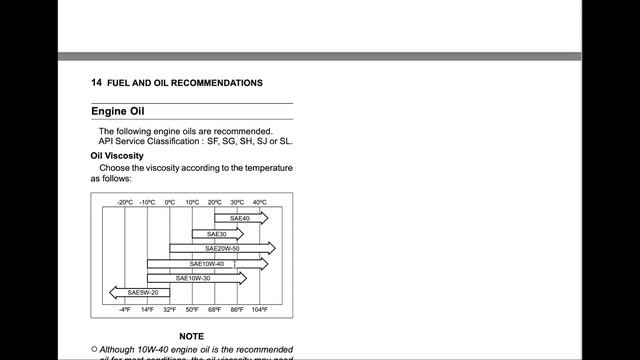 Kawasaki Engine And What Viscosity To Use In FR651V, FR691V, FR730V. Kawasaki Motor Oil
