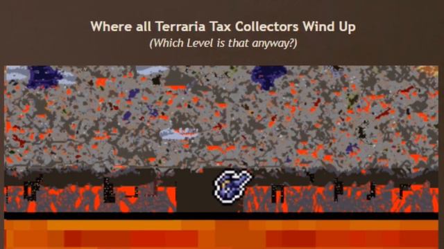 Terraria Journey's End Development Bloopers смотреть онлайн