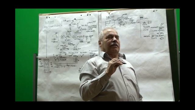 Аналитический центр Онтология Идеология Стратегические объекты 2015 смотреть онлайн