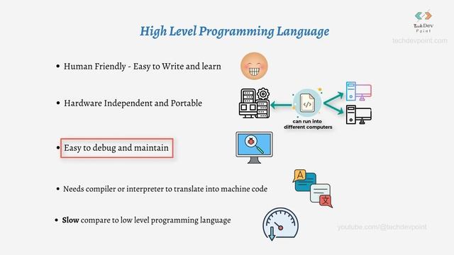পাইথন #2 What is Python? High-Level vs Low-Level Programming Language | Python Bangla Tutorial смотреть онлайн