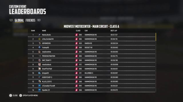 Wreckfest ps5 world record Midwest motocenter main + reverse смотреть онлайн