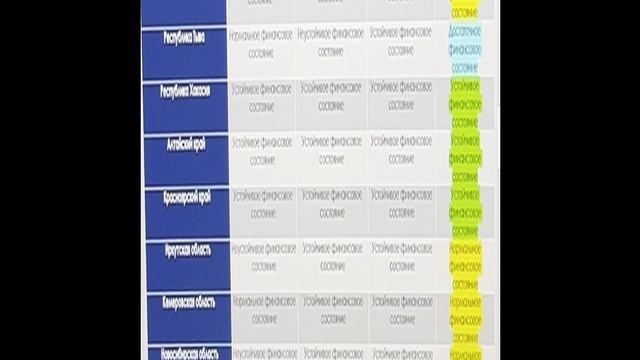 Саврасова_доклад смотреть онлайн