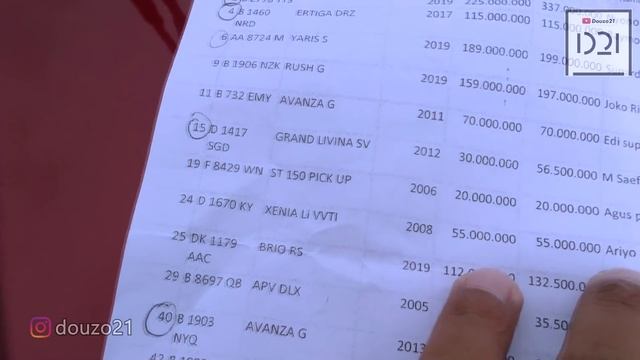 MURAH !! Cuma 30 Jutaan Aja Dapet Mobil Di Sini !! смотреть онлайн