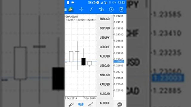 Currency Index (USD CAD EUR GBP CHF JPY AUD NZD INDEX) смотреть онлайн