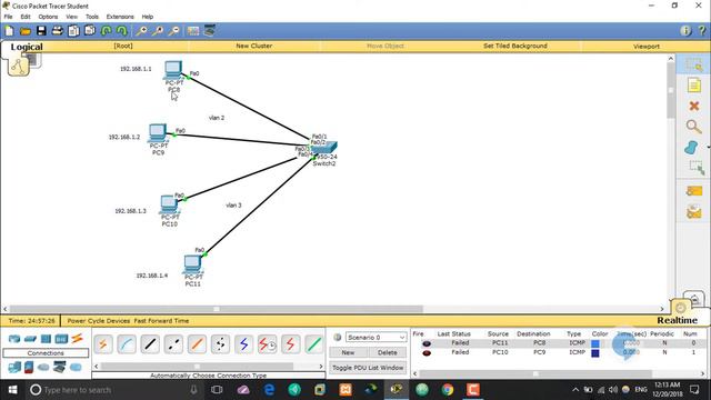 vlan configuration in packet tracer смотреть онлайн