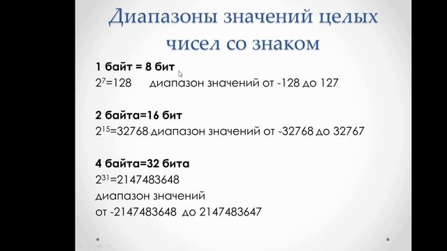 Представление чисел в памяти компьютера смотреть онлайн