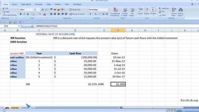 IRR And XIRR Using MS Excel
