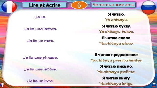 Apprendre le russe facilement avec des explications en français partie : 1 смотреть онлайн