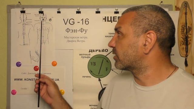 Болезненная Нижняя Десна. Точки Акупунктуры в помощь. смотреть онлайн