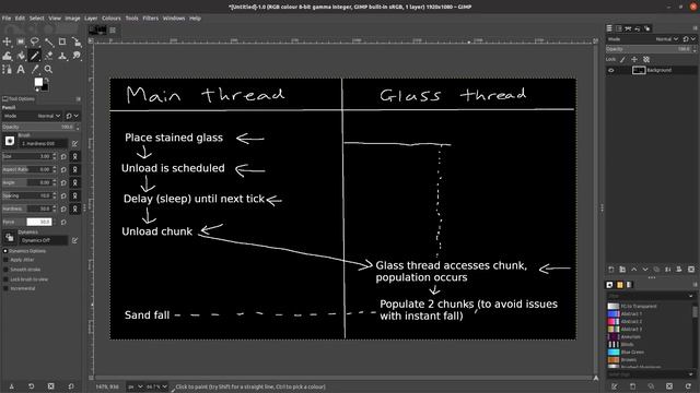 [1.12] Why Minecraft Isn't Multithreaded (lol) смотреть онлайн