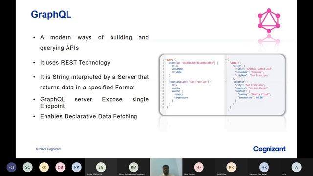 #ATAGTR2020 - 'GraphQL for CICD integration' by Arunraj & Vivek смотреть онлайн